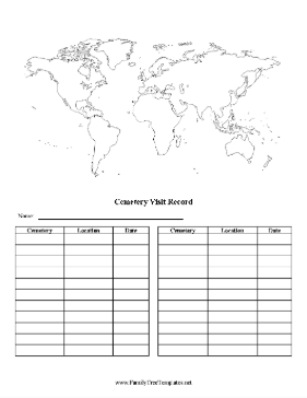 Cemetery Visit Record Template