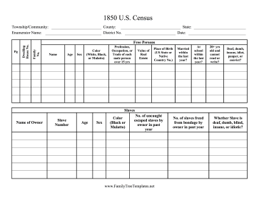 Census 1850 Template