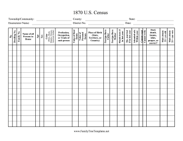 Census 1870 Template