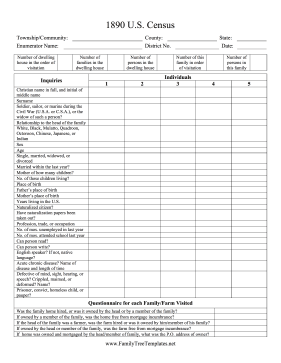 Census 1890 Template