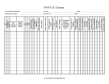 Census 1910 Template