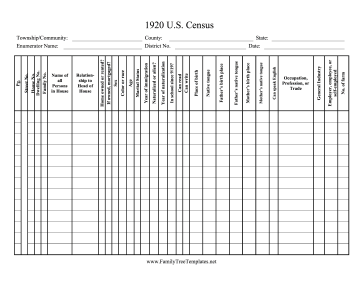 Census 1920 Template