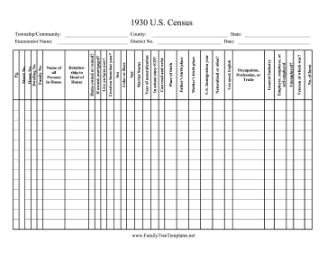 Census 1930 Template