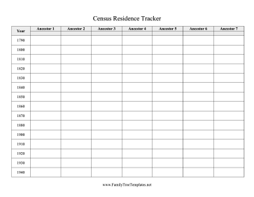 Census Residence Tracker Template