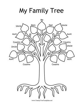 Colorable Family Tree Template