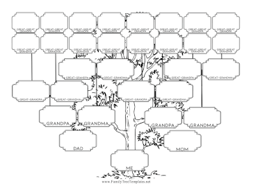 Cute Five-Generation Colorable Template