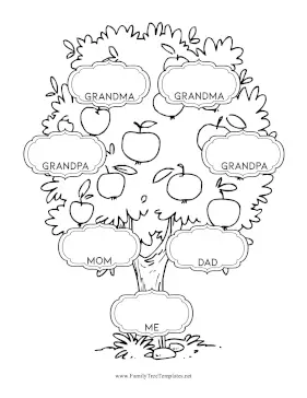 Cute Three-Generation Colorable Template