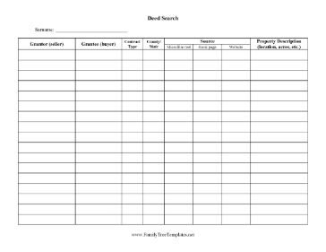 Deed Abstract Search Worksheet Template