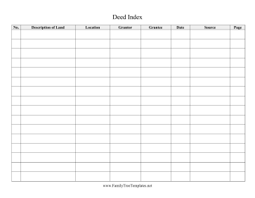 Deed Index Template