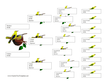 Descendant Chart Template