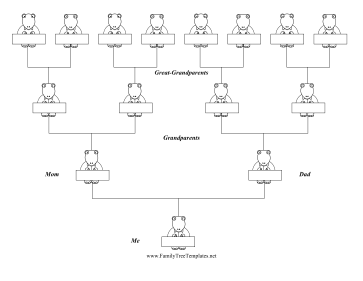 Dinosaur Family Tree Coloring Page Template