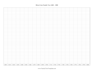 Direct Line Ancestor Chart 1600-1801 Template