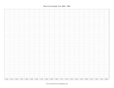 Direct Line Ancestor Chart 1800-2001 Template