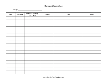 Document Search Log Template