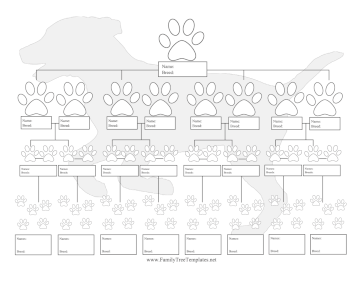 Dog Descendant Family Tree Template