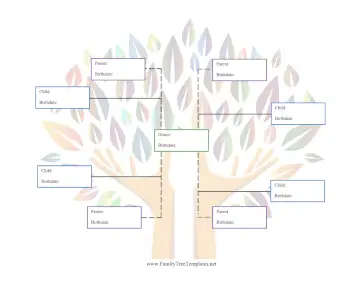 Donor Family Tree with 4 Half-Siblings Template