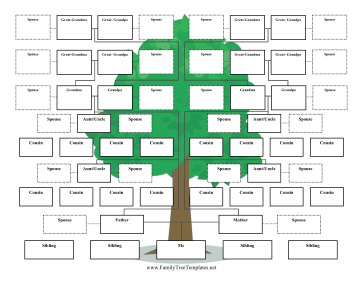 Extended Family Tree Multiple Spouses Graphic Template