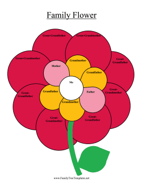 Family Flower Template