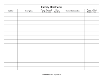 Family Heirloom Log Template