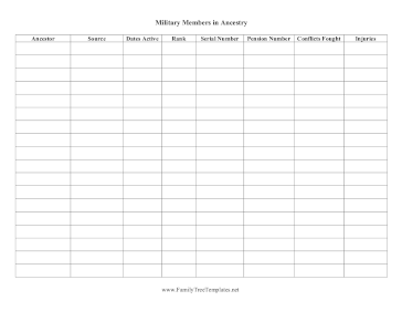 Family Military Members Template