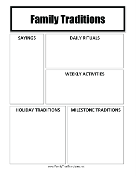 Family Traditions Template