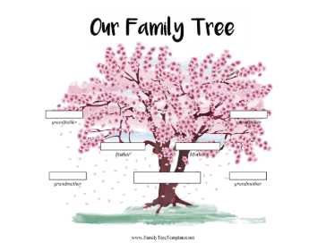 Family Tree 3 Generations Informal Template