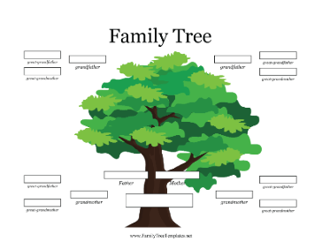 Family Tree 4 Generations Bright Green Template