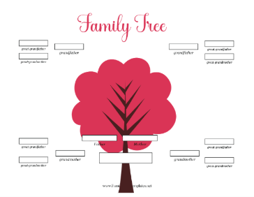 Family Tree 4 Generations Pink Template