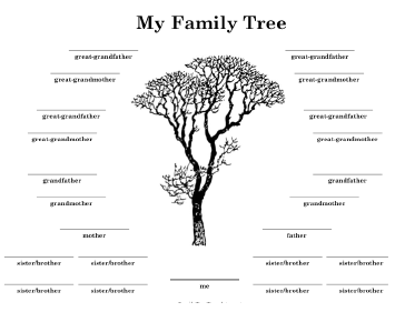 Family Tree Template