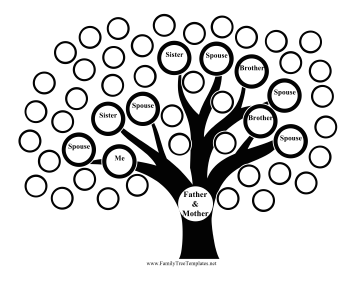 Family Tree Multiple Kids Template