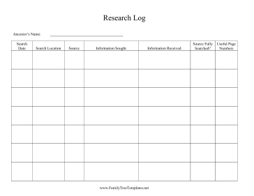 Family Tree Research Log Template