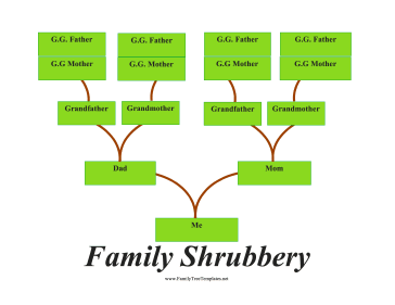 Family Tree Shrubbery Template