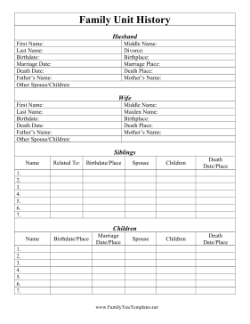 Family Unit History Template