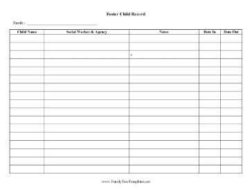 Foster Child Record Template