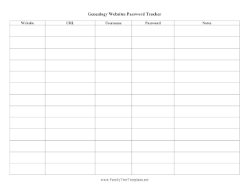 Genealogy Sites Password Tracker Template