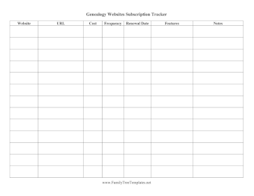 Genealogy Sites Subscription Tracker Template