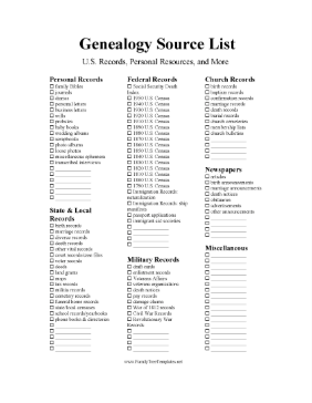 Genealogy Source Checklist Template