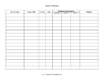 Genealogy Source Citation Guide Template