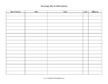 Genealogy Website And Subscription Tracker Template
