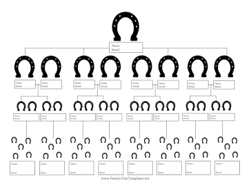 Horse Descendant Family Tree Template