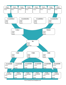 Hourglass Family Tree Template