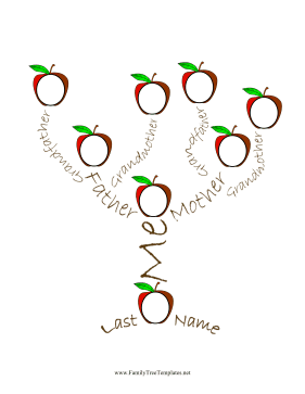 Illustrated Name Tree 4 Generation Template