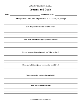 Interview Questions Dreams And Goals Template