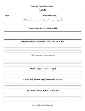Interview Questions Foods Template