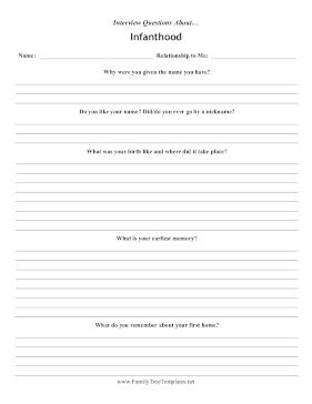 Interview Questions Infanthood Template