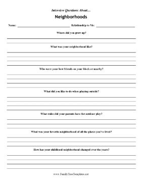 Interview Questions Neighborhood Template