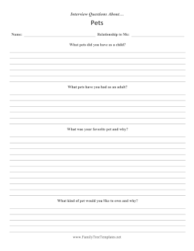 Interview Questions Pets Template