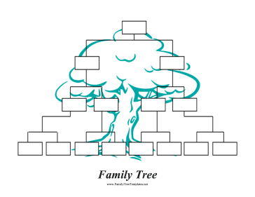 Inverted Family Tree Template