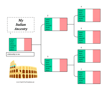 Italian Ancestry Chart Template