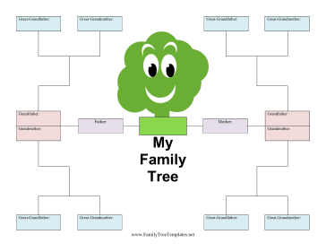 Kid Family Tree Template